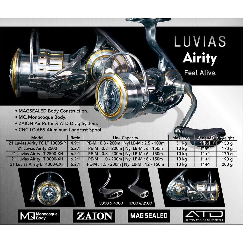 Daiwa Luvias Airity 2021
