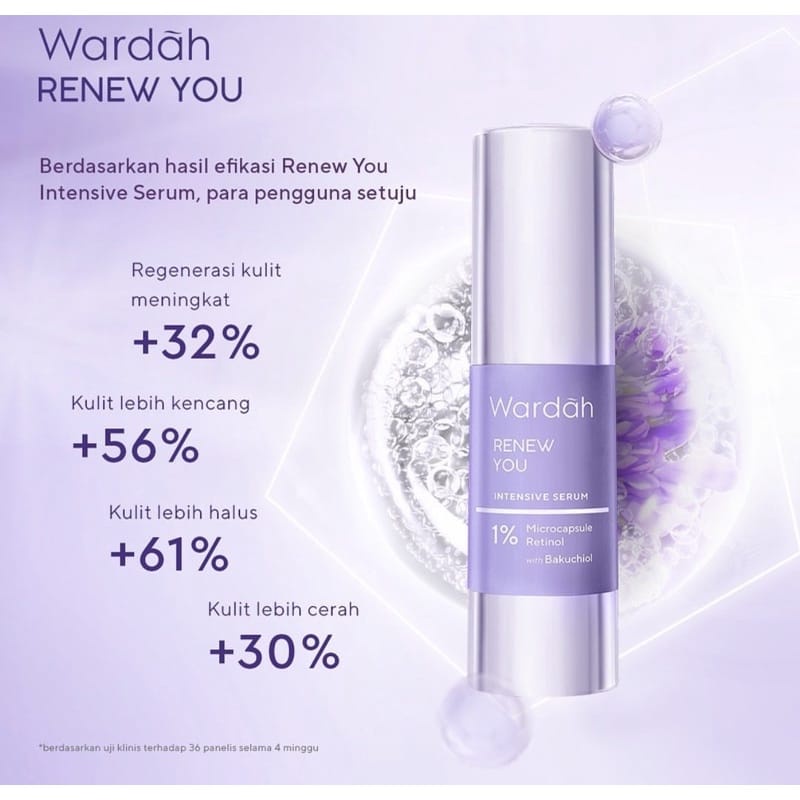 Wardah renew you intensive serum 30ml