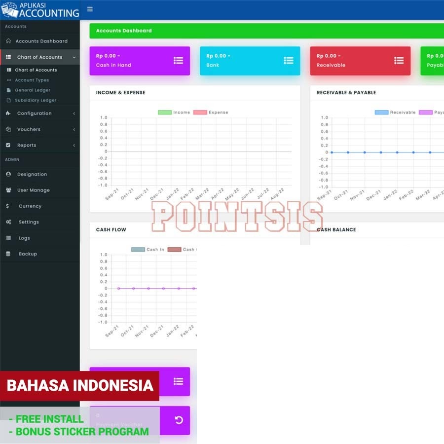 Source Aplikasi Software Akuntansi Jurnal Neraca Keuangan Full Laravel