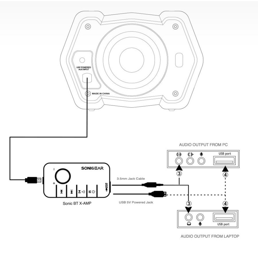 Speaker Bluetooth SonicGear iOX 3P Stereo 2.1 | Enhance Bass | RGB LED