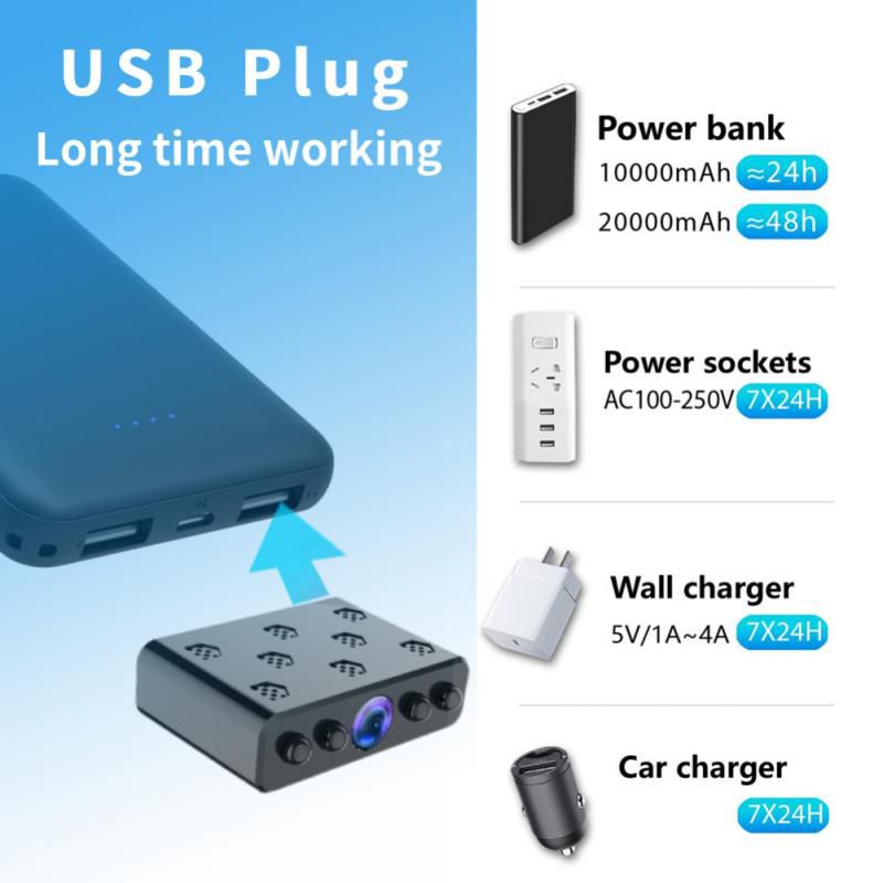 SPY CAM SPY CAMERA SPY  WIFI FULL HD 1080P GAMBAR TERJAMIN BAGUS BOS KU