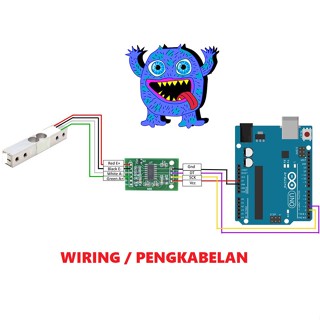 Jual Load Cell 20KG HX711 Modul Sensor Pengukur Berat / Timbangan ...
