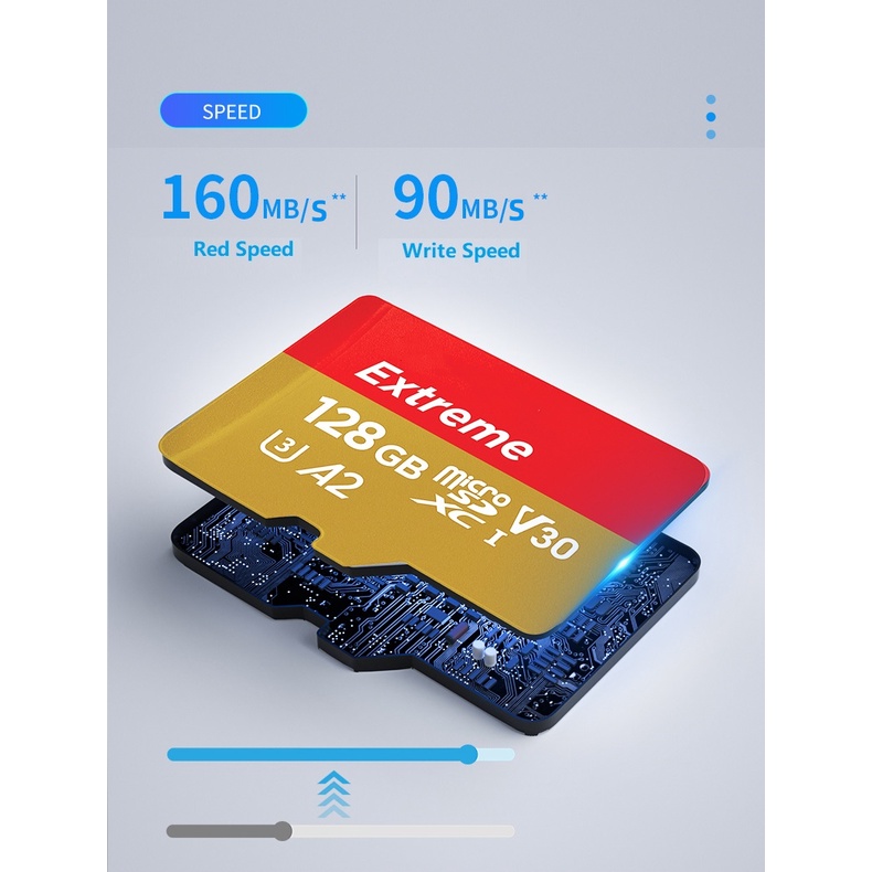 Memory Card 32GB/64GB/128GB/256GB/512GB Microsd TF Card 160MB/S c10 A1 Ugen Kartu Memori for MP3, MP4, mobile phones, camera (COD)
