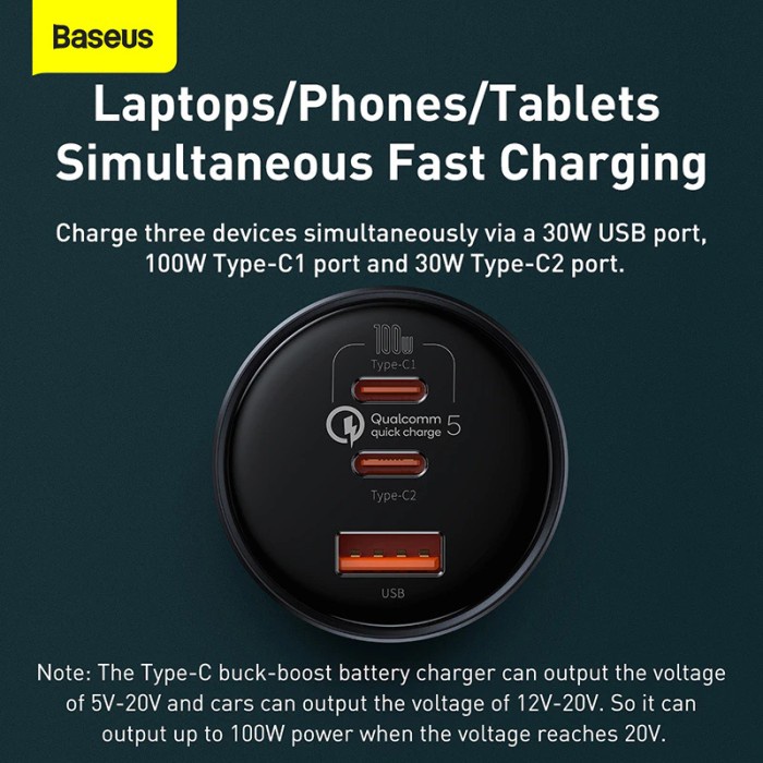 ✨BEST✨ -BASEUS CAR CHARGER MOBIL PD 160W FAST CHARGING POWER DELIVERY PPS QC 5- 1.1.23