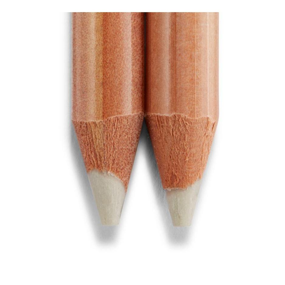 

Miliki Prismacolor Colorless Blender isi 1 dan Kemasan 2 Batang Prisma Color Pensil Warna Transparan