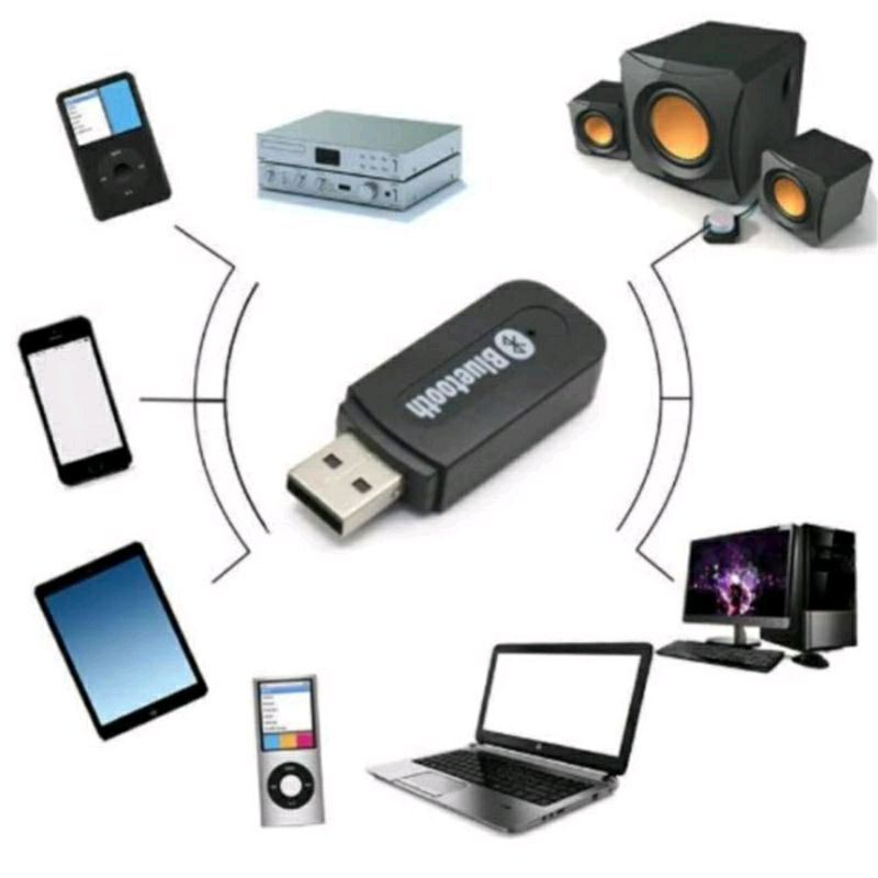 [COD] USB BLUETOOTH WIRELESS MUSIC RECEIVER / USB BLUTUT MUSIK