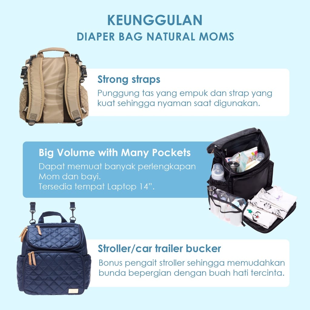 Natural Moms Diaper - Tas Perlengkapan Bayi NM-D