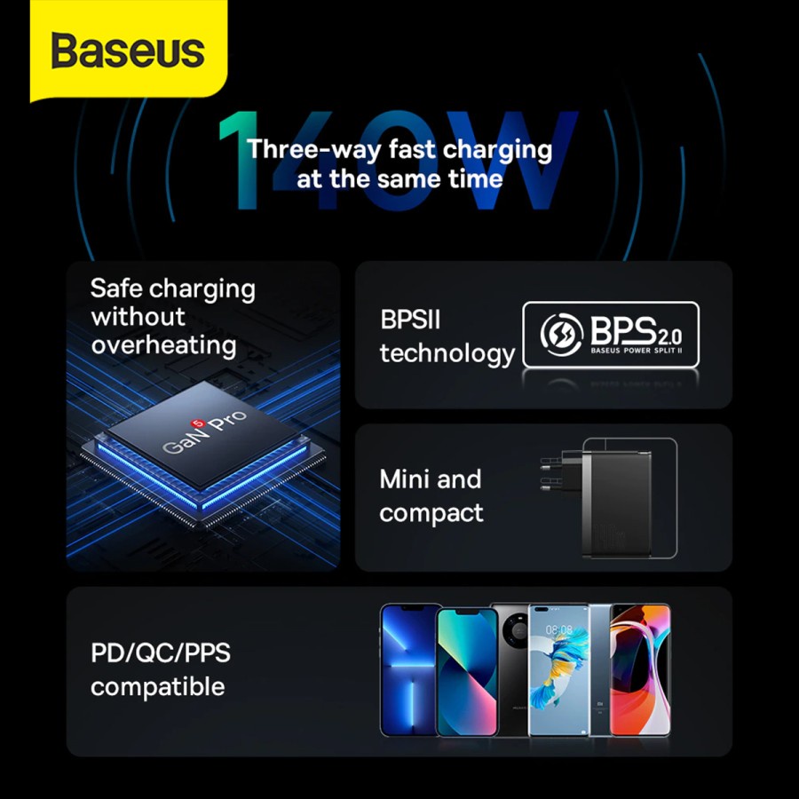 BASEUS GAN5 PRO 140W FAST CHARGER HANDPHONE ADAPTOR LAPTOP USB TYPE C