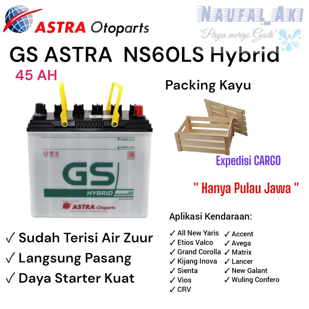 Aki Standar Toyota Sienta: Panduan Lengkap Perawatan dan Penggantian