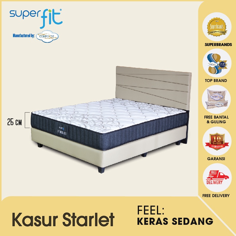 SUPERFIT By Comforta Springbed Starlet Fullset 100 x 200