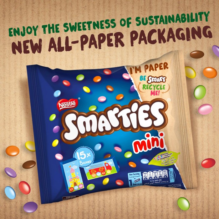 

Nestle Smarties Mini Smartie Mini Import 15 boxes Smarties Chocolate