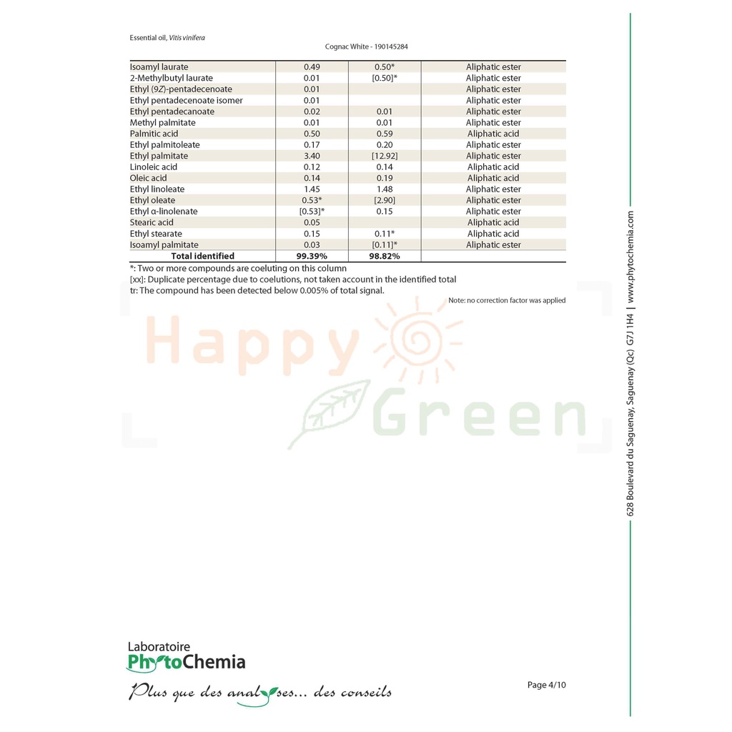 Happy Green Cognac Essential Oil - Minyak Daun Anggur Cognac