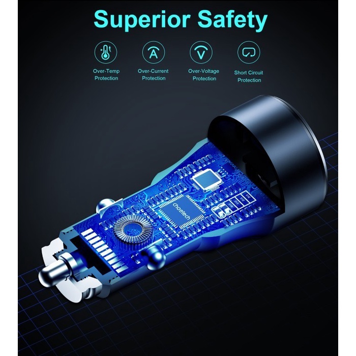 Choetech TC0010 Car Charger Mobil 63W 45W 25W PPS PD QC Dual USB A C