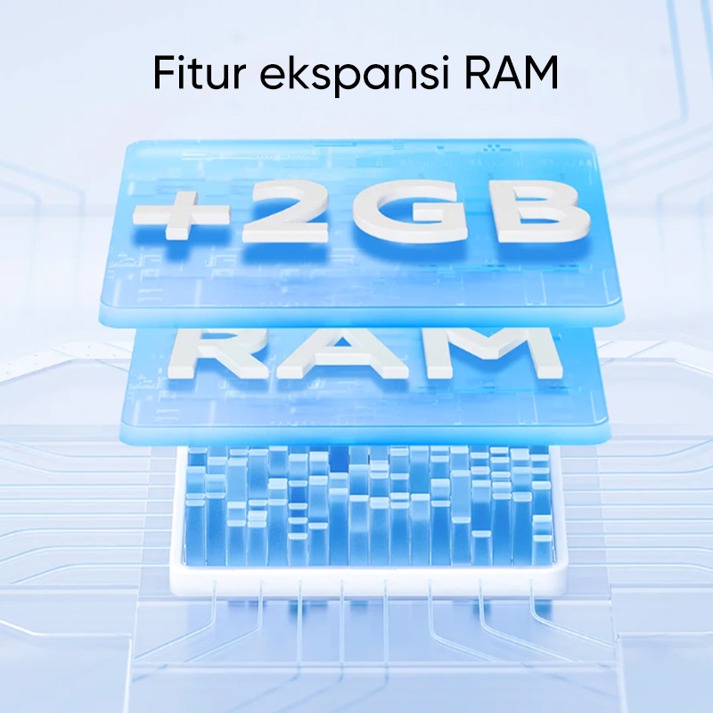 XIAO MI Redmi A1 RAM 2GB ROM 32GB 6.52inci Baterai 5000mAh 10W FastCharge Kamera 8MP Garansi Resmi 100% ORI Bisa COD