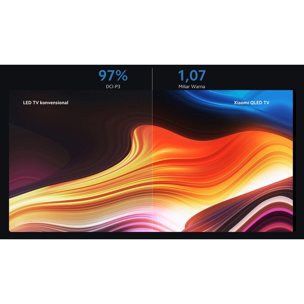 Xiaomi Mi TV Q1E 55 Inch QLED Layar 4K Ultra HD Android TV Garansi Resmi