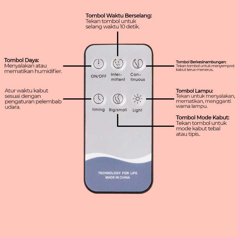 Taffware Humidifier Aromatherapy Oil Diffuser 6 LED + Remote Control - HUMI H24 Putih