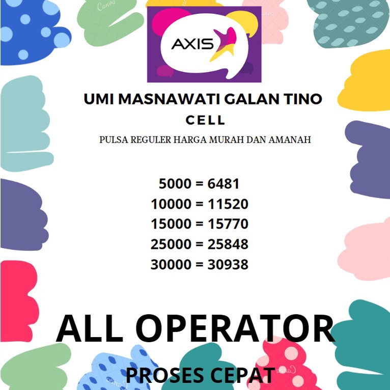 Pulsa Cepat Murah dan Amanah Seluruh Operator 5000,10000,15000,20000, 25000, 50000, 100000 Telkomsel