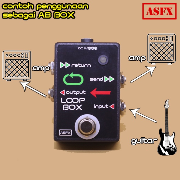 ASFX LOOP BOX true bypass looper efek AB Switch untuk gitar dan bass