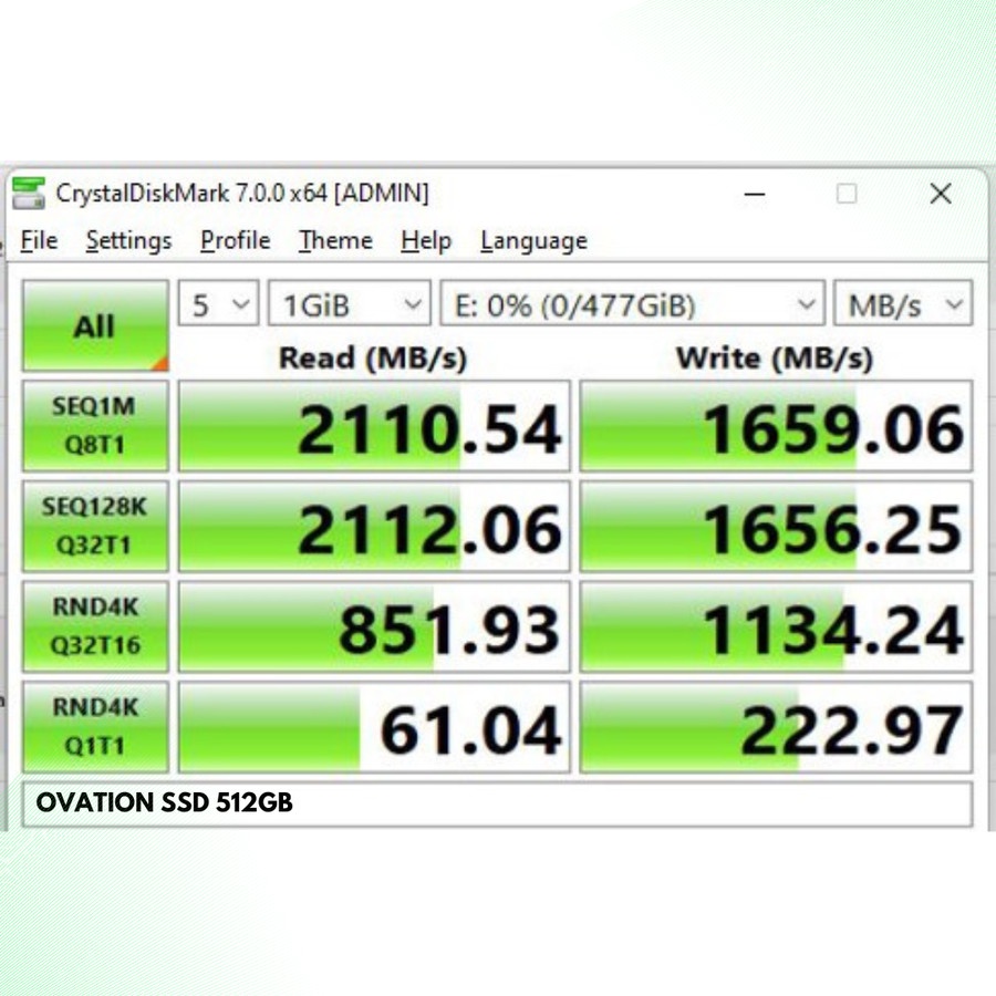 OVATION SSD NVME M.2 512GB / 1TB / 256GB SSD M 2 NVME PCIe 2280 Internal SSD Garansi Resmi 3thn