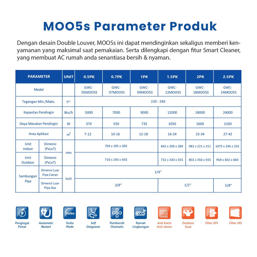 GREE AC 1/2 PK Standart 0.5PK GWC-05MOO5 05MOO5 0,5 PK GWC05MOO5