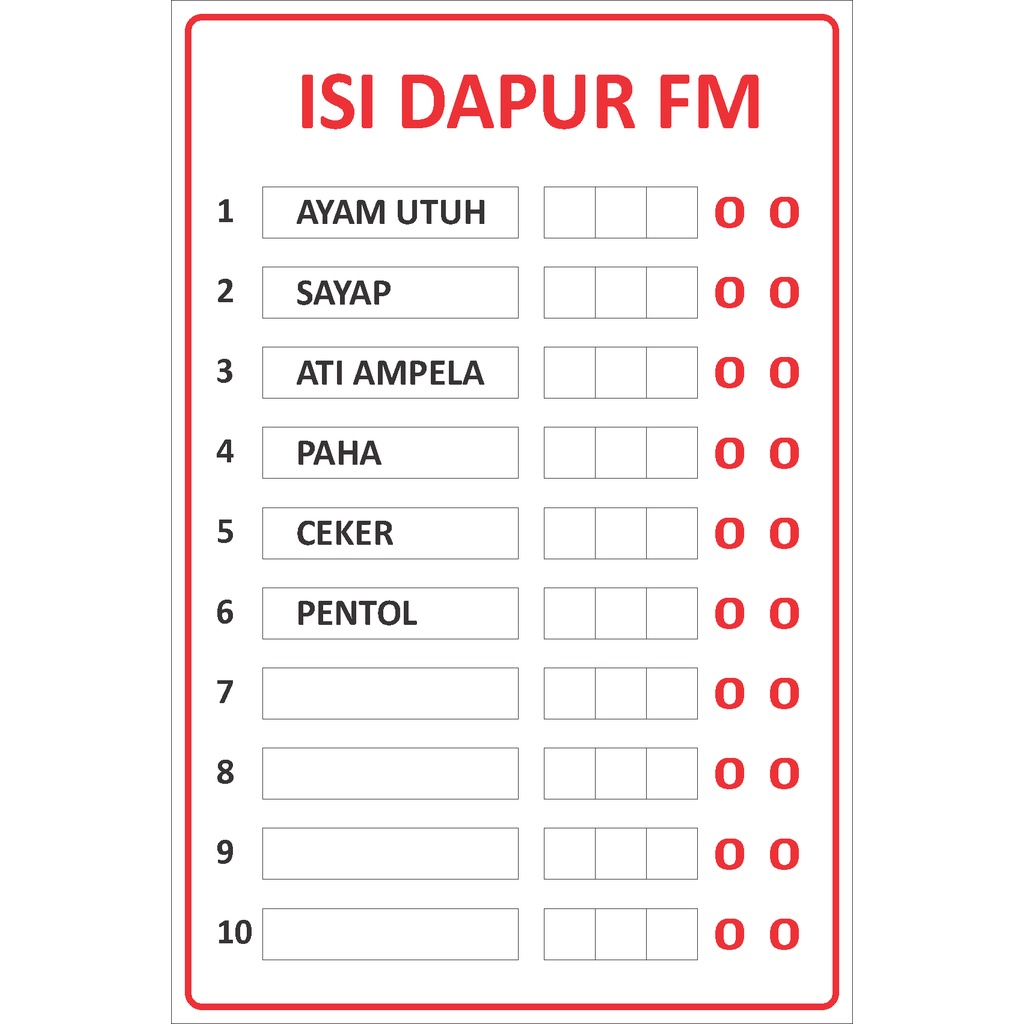 

Papan Nama Daftar Isi ruangan sign board Custom