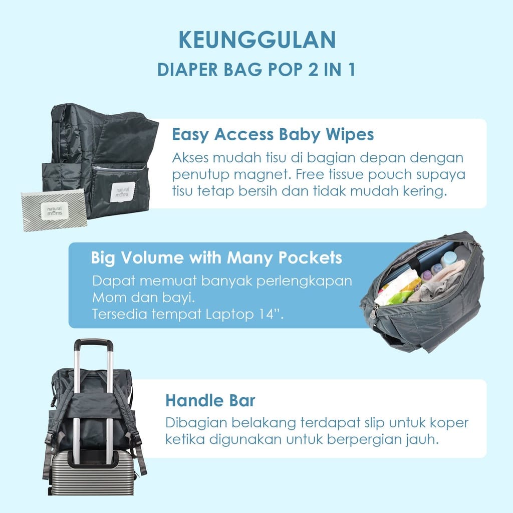 Natural Moms Diaper Bag Multi-Function Pop 2in1- Tas Popok Bayi NM-DP2IN1