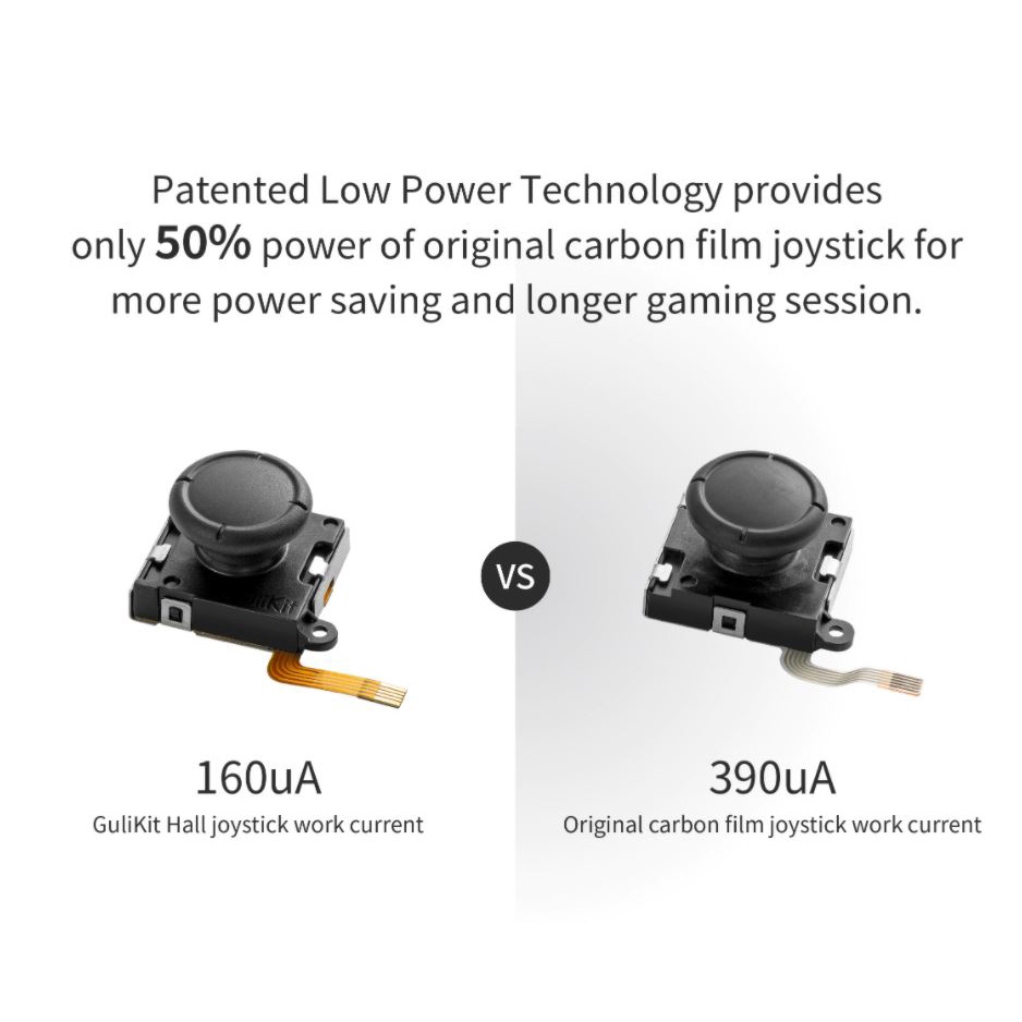 Gulikit Hall Sensing Analog Joystick Replacement Parts Switch OLED - Switch - ODIN - Pocket 3 / Pocket 3+