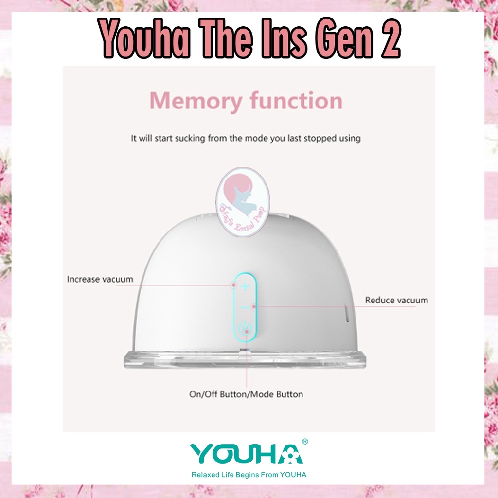 Youha The Ins Gen 2 / Youha Gen 2 Wearable