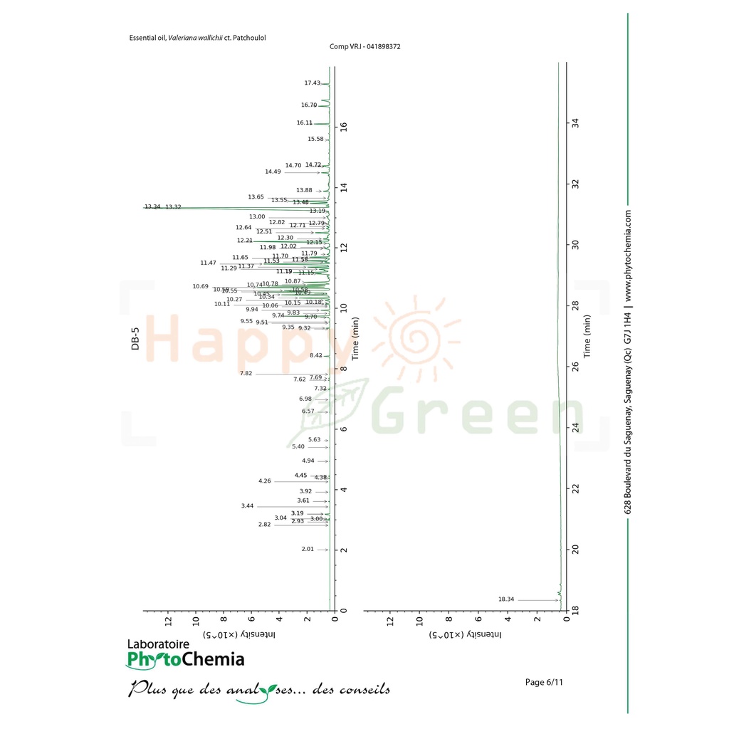 Happy Green Valerian Essential Oil  - Minyak Valerian 100% Murni