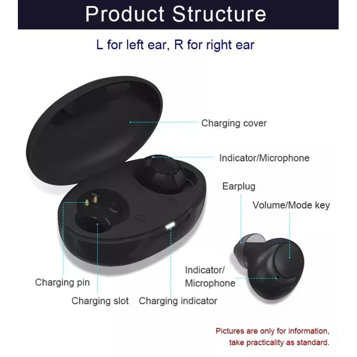 Alat Bantu Dengar Hearing Aid Model EarbudsType ITE EN-ITEIA102 Bisa di Cas Mirip Earphone Rechargeable Finger Touch Setting New Technology