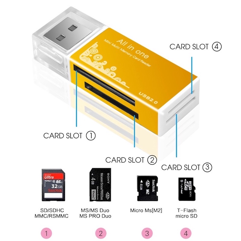 CARD READER FLECO CR-23 UNIVERSAL MULTI FUNGSI CR23 MEMORY CARD SLOT MICRO SD MMC SDHC 4IN1 HIGH SPEED DATA COPY SUPPORT UP TO 512GB