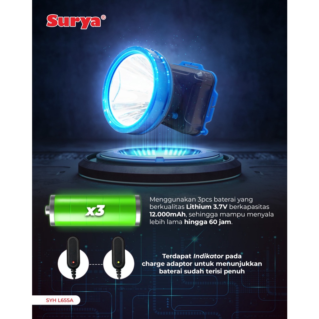 SURYA SENTER KEPALA LED 65 WATT PREMIUM SUPER LED SYH L655A