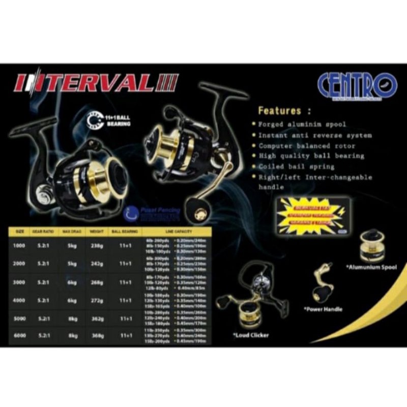 REEL CENTRO INTERVAL III 1000/3000/6000 ... POWER HENDEL