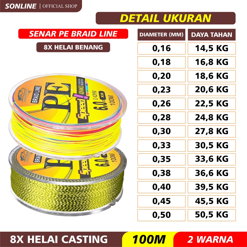 SONLINE Tali Pancing Super Braided Line ZKK Japan Fishing Line Nylon PE Super strong 100m Senar Pancing  Premium Quality