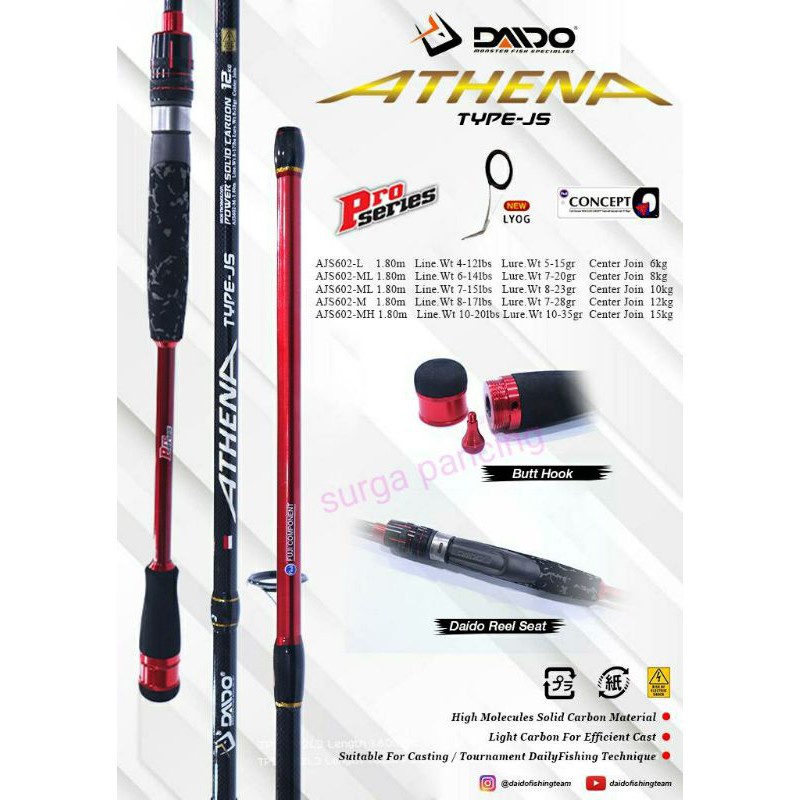 Joran SP dan BC Daido Athena Pro Series III 180