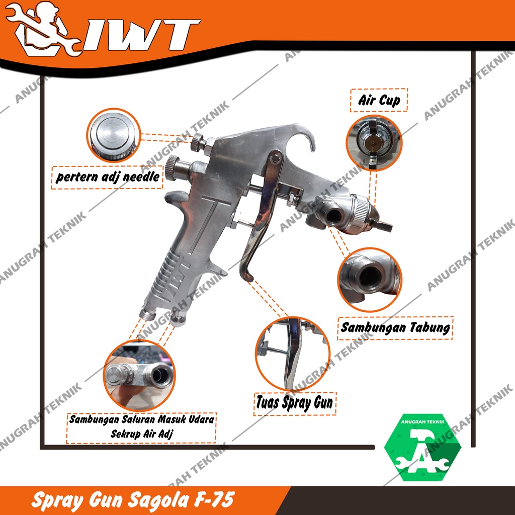 IWT Sagola F-75 Spray Gun Tabung Atas Penyemprot Cat IWT Original