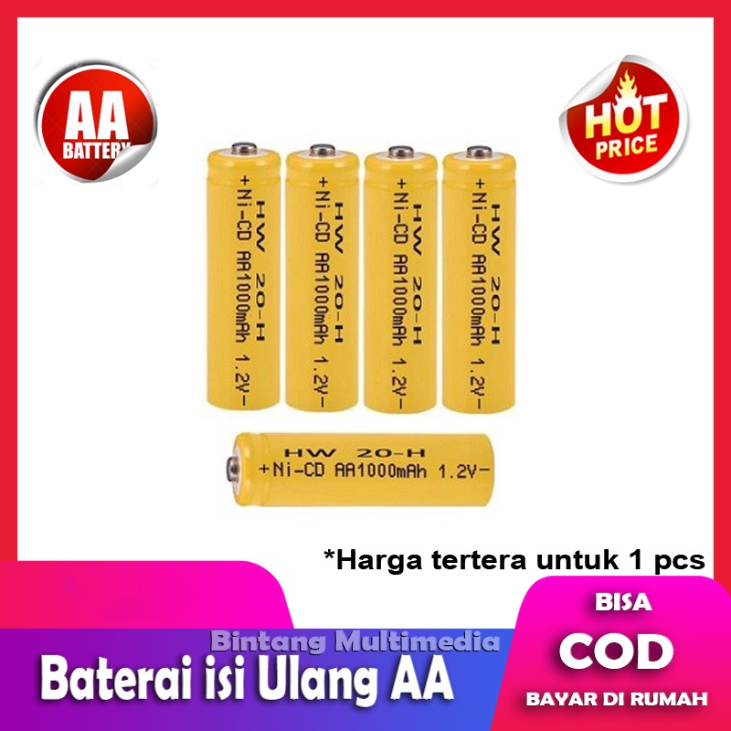 Gambar Produk 1