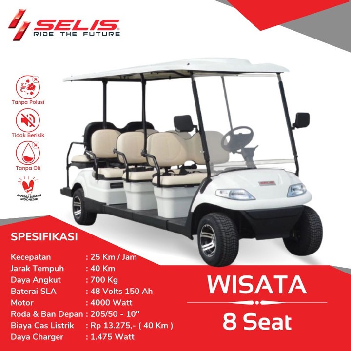 Booking Fee Mobil Listrik Selis Wisata 8s