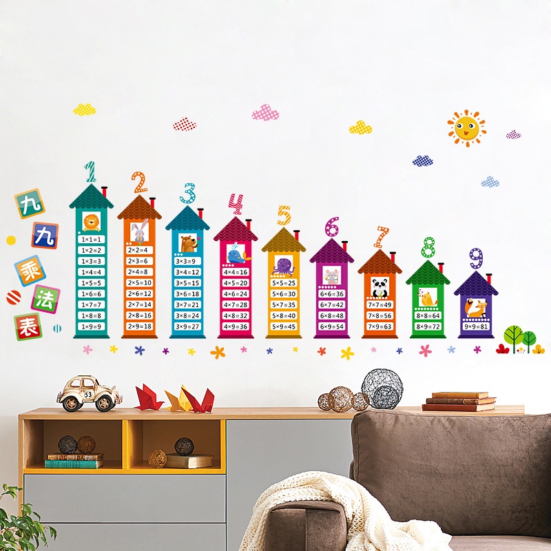 Reliza Wall Sticker Perkalian Study Belajar Anak Angka Stiker Dinding 9283