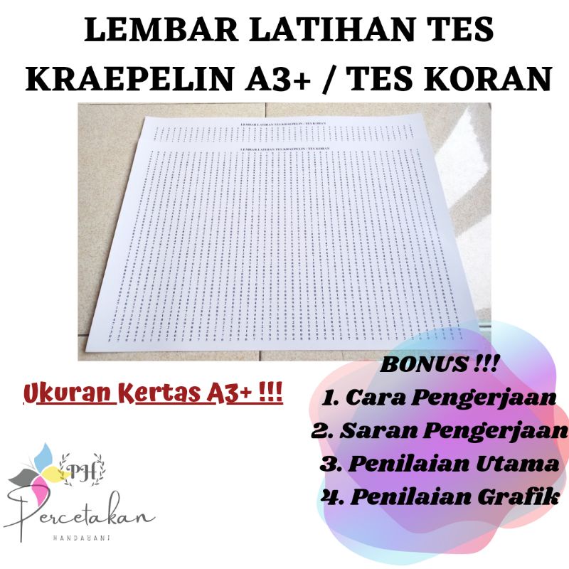 

TES KRAEPELIN A3+ / TES KORAN / TES PSIKOTES