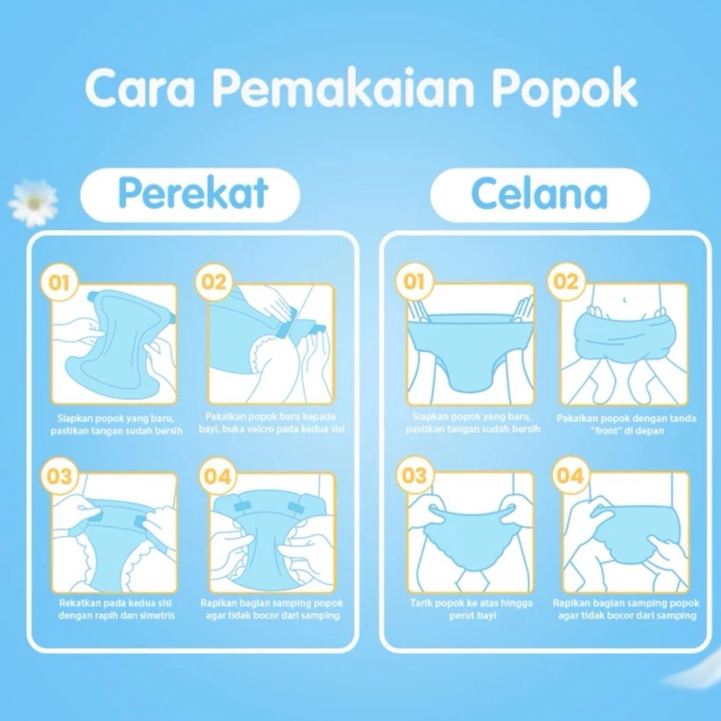 (  4 Pack ) NEW SLIM MAKUKU SAP Diapers Generation SAP - Popok Bayi Anti Gumpal Extra Dry