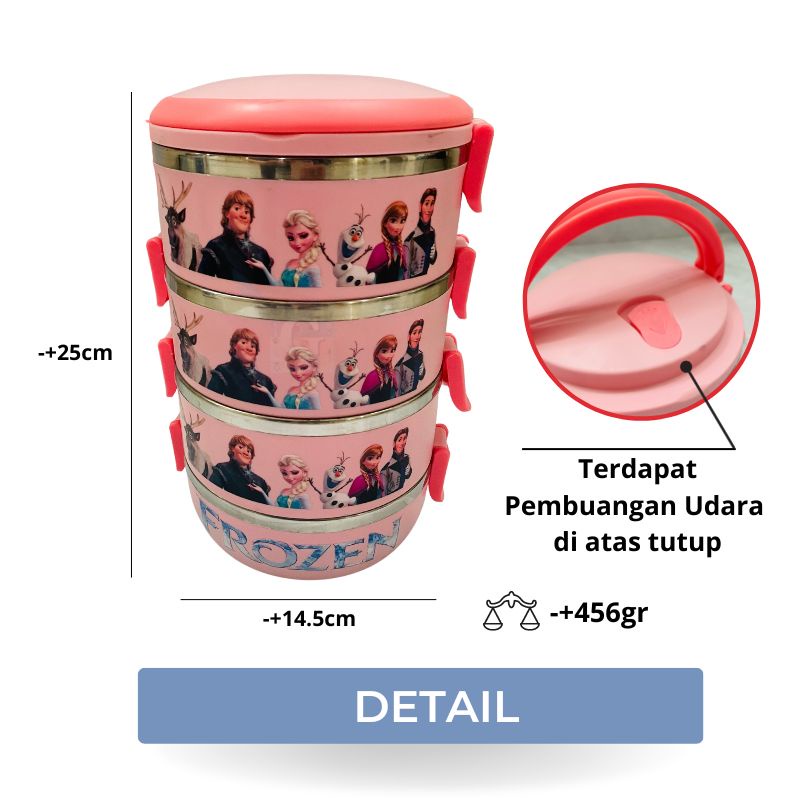 Kotak Makan / Kotak Sayur / Lunchbox DNG Karakter Susun 4