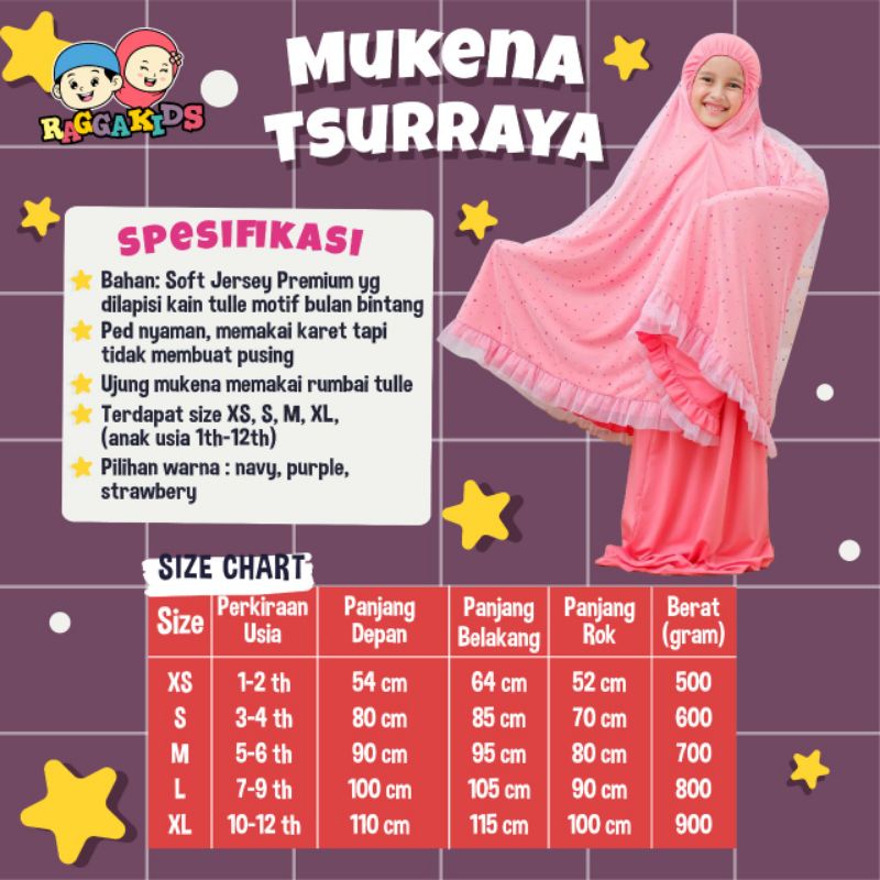 Mukena anak Raggakids Tsurraya