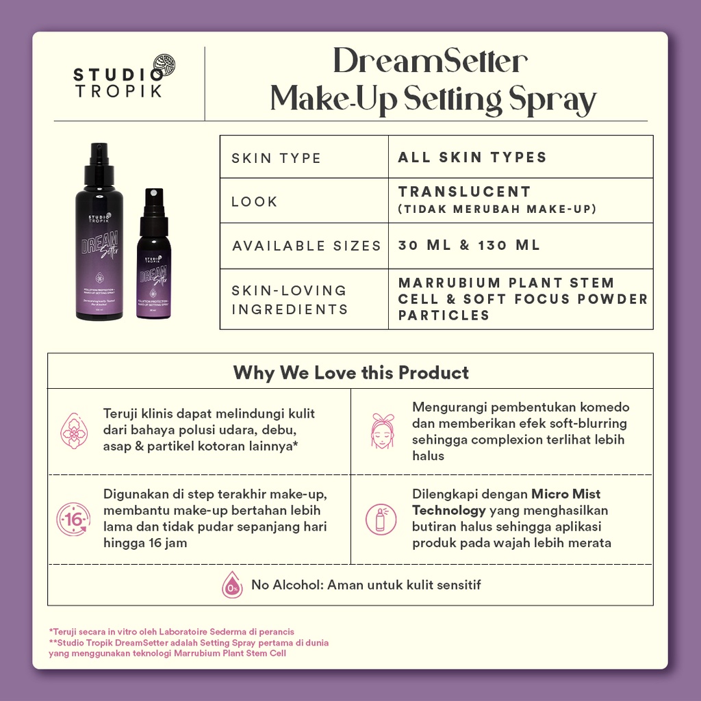 [FACE MIST 2 PCS] Studio Tropik Priming Water + DreamSetter