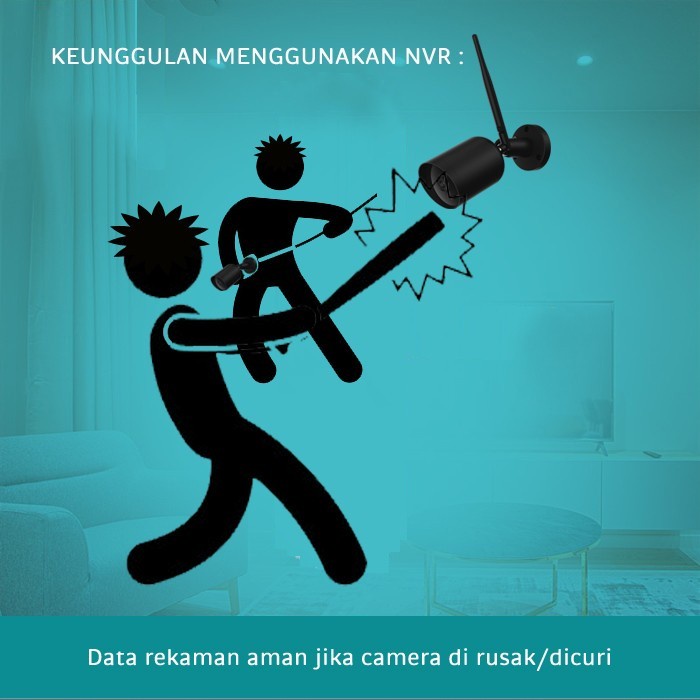 Jasa Pasang NVR IP Camera Indoor atau Outdoor