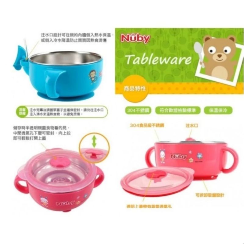 Nuby Sure Grip Warming Stainless Steel Feeding Bowl-Mangkok Bayi