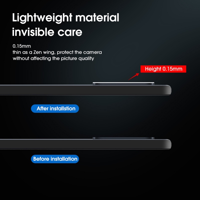 [Harga Grosir]Tempered Glass Pelindung Lensa Kamera Belakang Anti Gores Untuk Xiaomi Poco X4 Pro 5G
