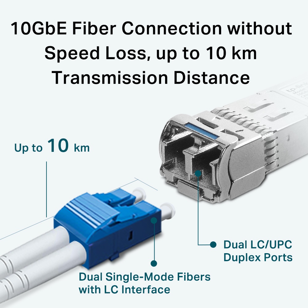 Tp-Link TL-SM5110-LR 10GBase-LR SFP+ Transceiver LC