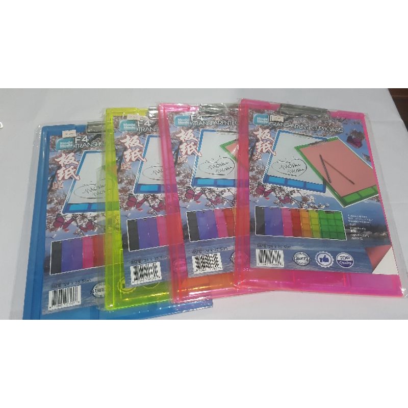 

papan ujia