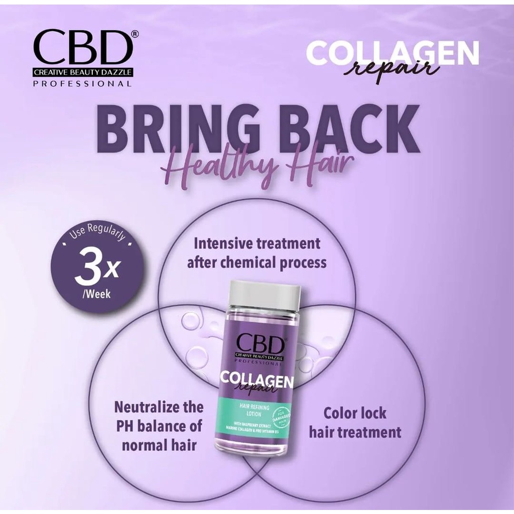 CBD COLOR SHIELD HAIR MASK 500ML / SHAMPOO 250 ML / CONDITIONER 250 ML COLOR SHIELD/ MASKER RAMBUT BERWARNA hair Treatment